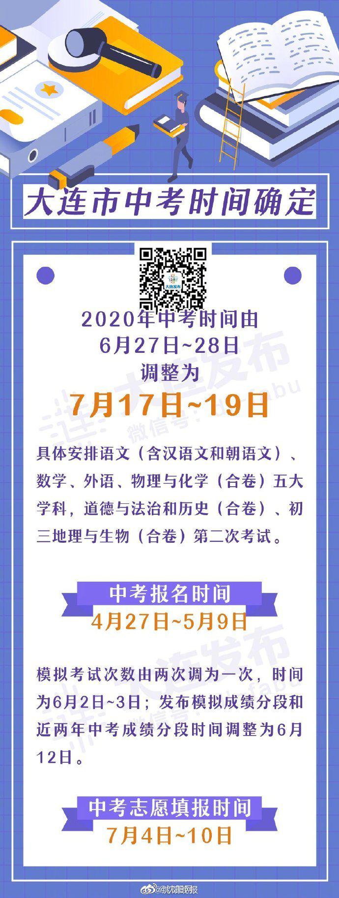 2020年大连中考时间定了!部分中考加试项目取消