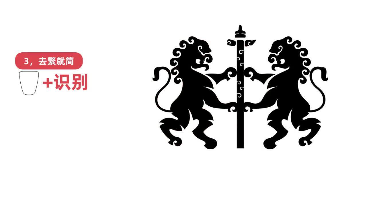 荣威狮标-2解析篇