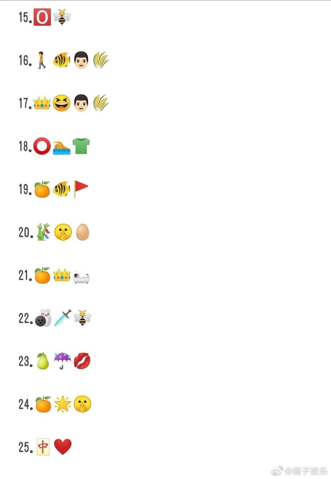 emoji猜人名答案附图图片