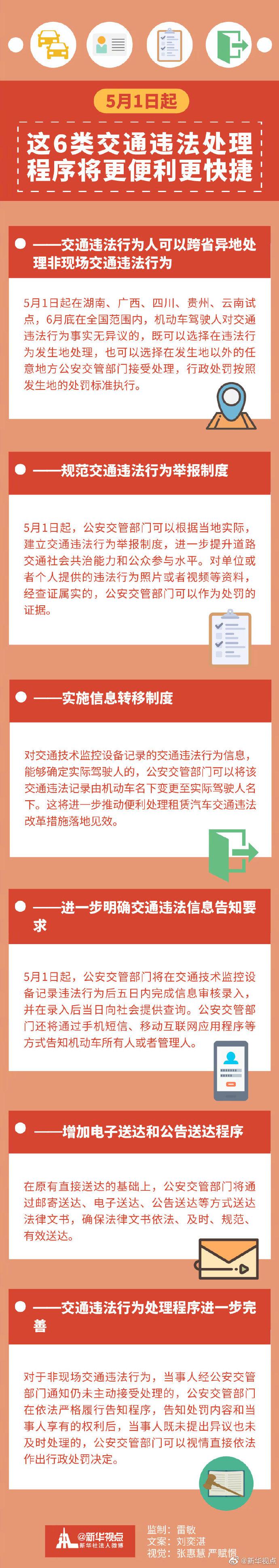 「新华网」5月1日起，这6类交通违法处理程序将更便利更快捷