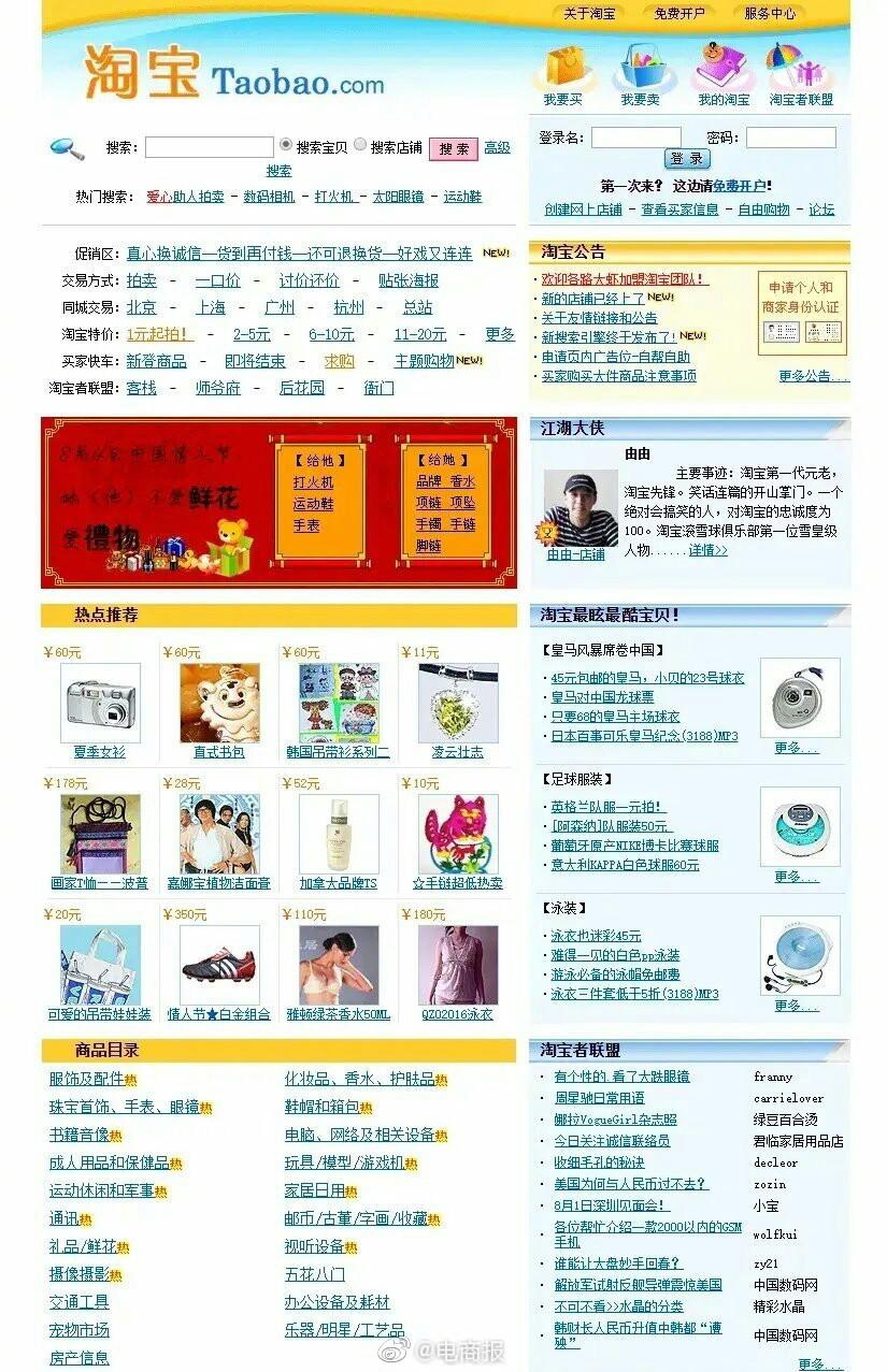 seo常见优化技术站长