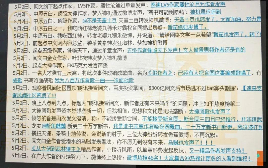 作者间流传的一份实时更新的“声援记录”