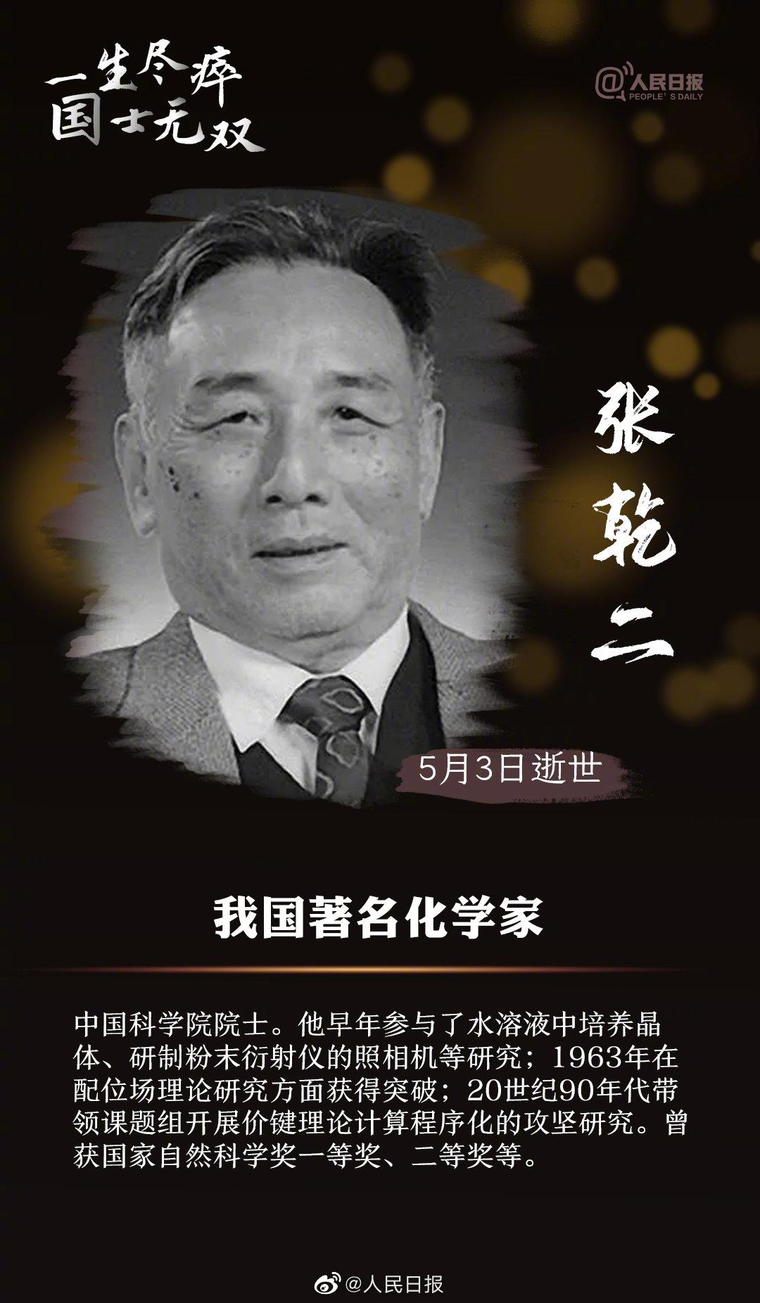 一生尽瘁，国士无双！2020年已有15位院士去世