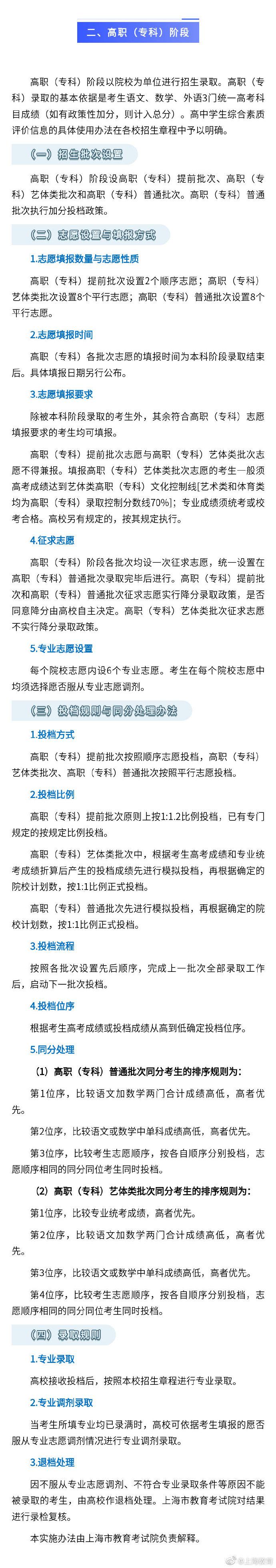 上海普通高校招生志愿填报与投档录取实施办法
