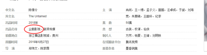 从肖战的105张买起到阅文新合同 背后是腾讯的背