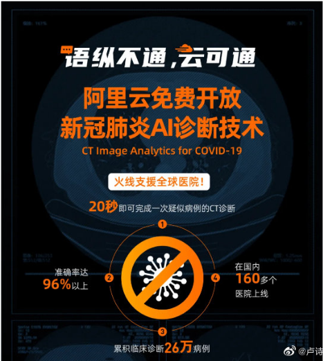 从肖战的105张买起到阅文新合同 背后是腾讯的背