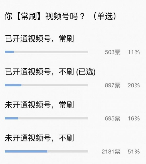 从肖战的105张买起到阅文新合同 背后是腾讯的背