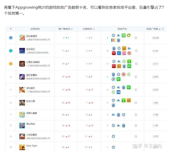 从肖战的105张买起到阅文新合同 背后是腾讯的背