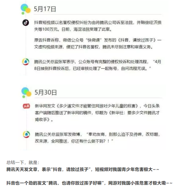 从肖战的105张买起到阅文新合同 背后是腾讯的背