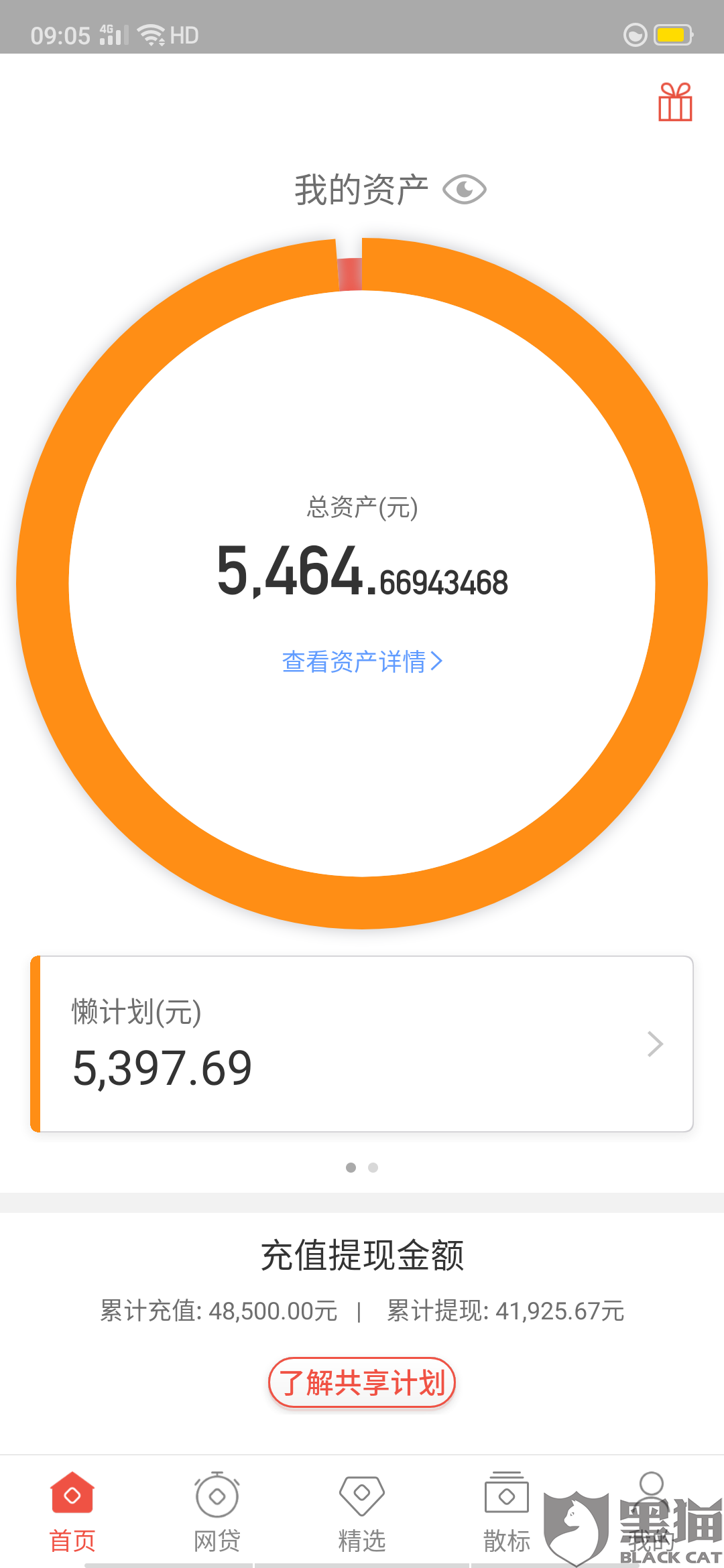 黑猫投诉懒财金服私自更改合同骗走我们学生生活费