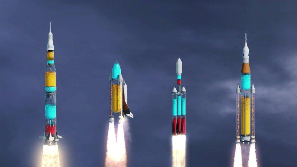 假如火箭系统是透明的,对比土星5号,航天飞机