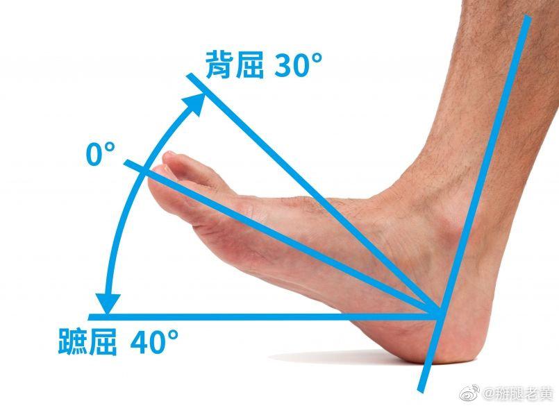 足背屈受限要重视! 踝关节扭伤需要受到重视