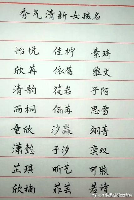 宝宝起名:鼠年最吉祥的男孩女孩名字