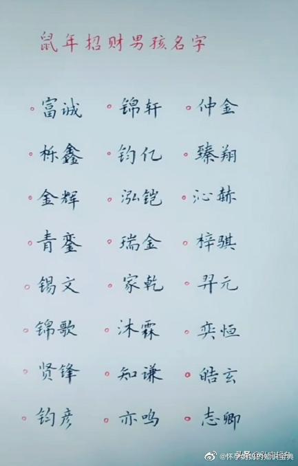 宝宝起名:鼠年最吉祥的男孩女孩名字