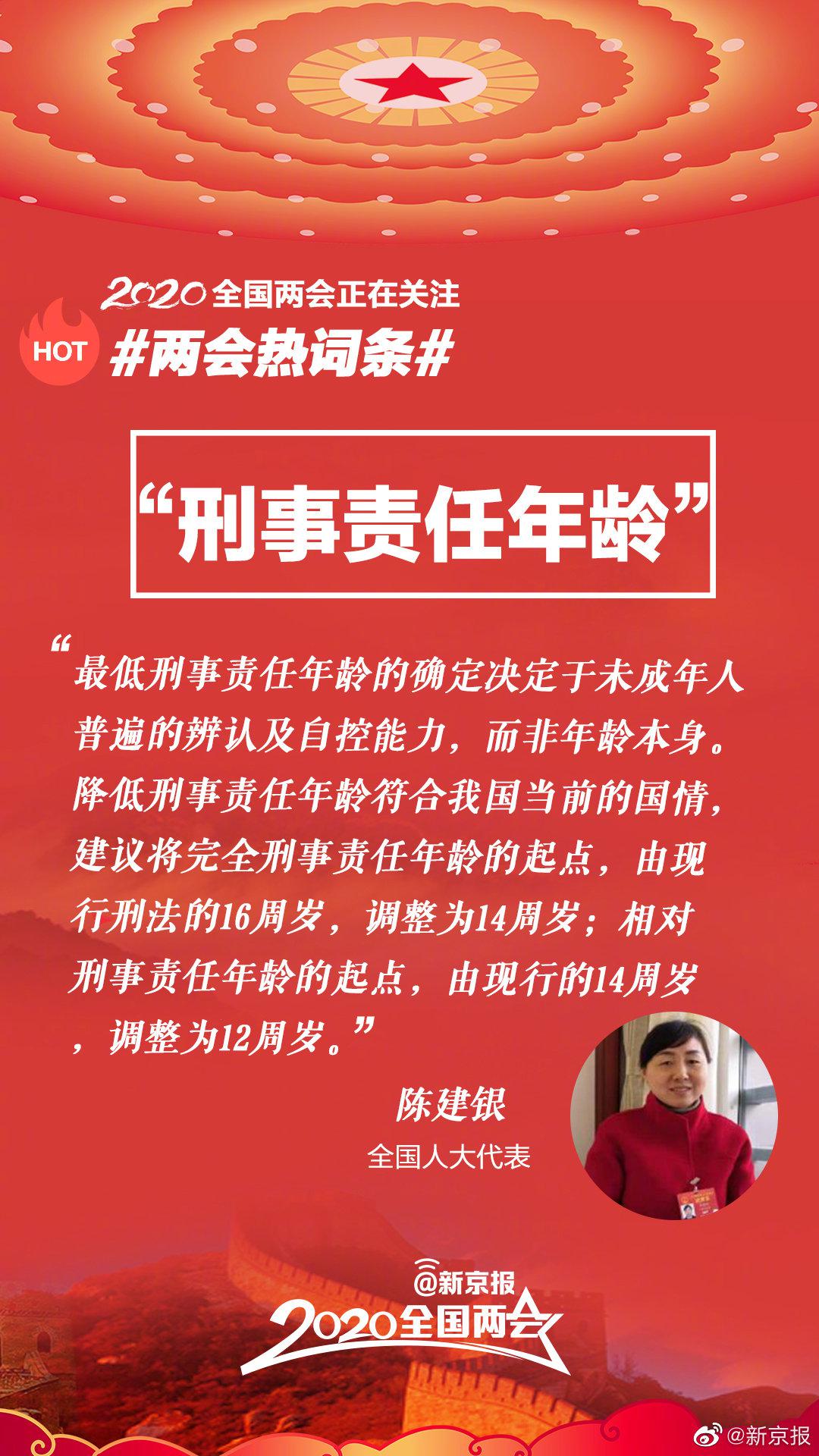 两会热词条陈建银建议下调刑事责任年龄
