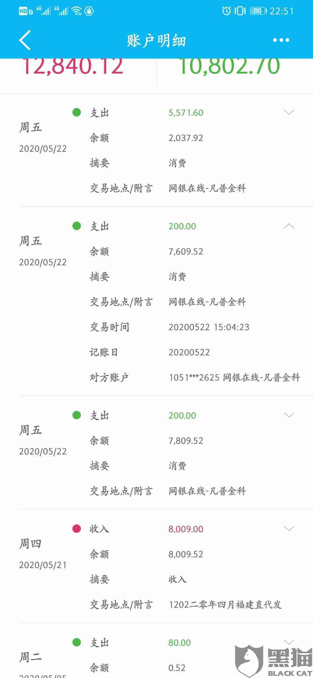黑猫投诉:银行卡自动扣款,收款发是网银凡普金科账户黑猫投诉 2020-05