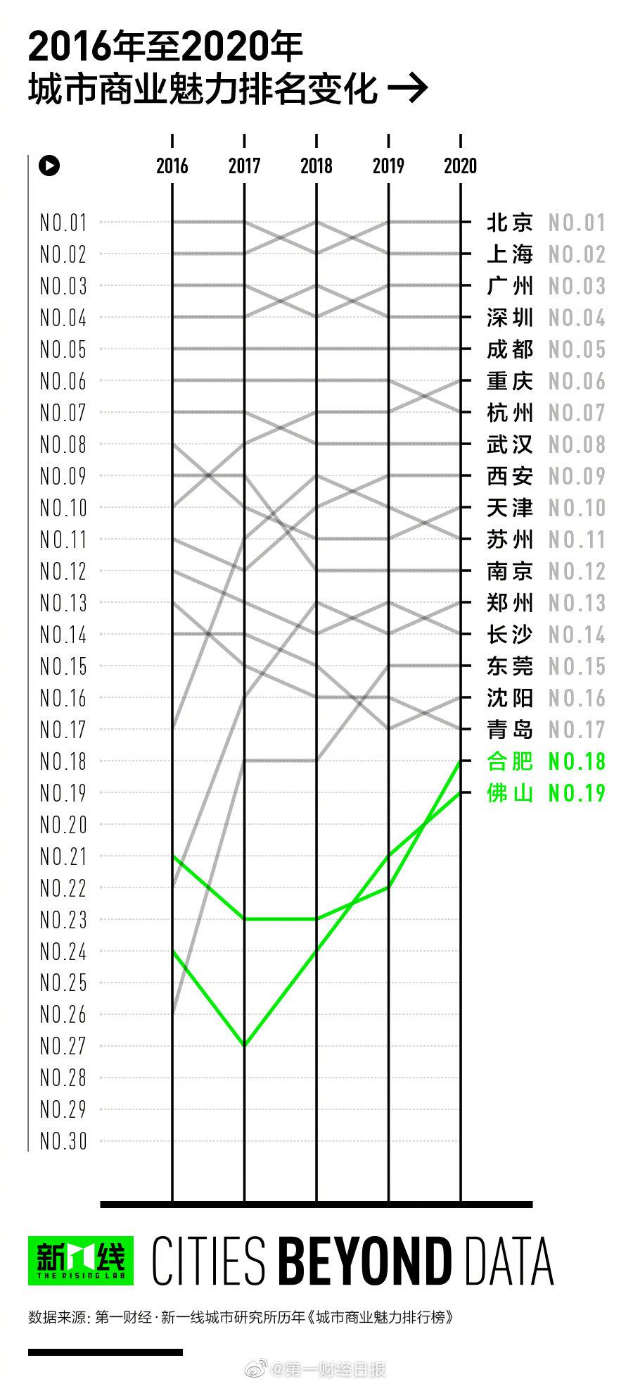 https://n.sinaimg.cn/front20200529ac/465/w900h1965/20200529/4275-iufmpmn9768569.jpg