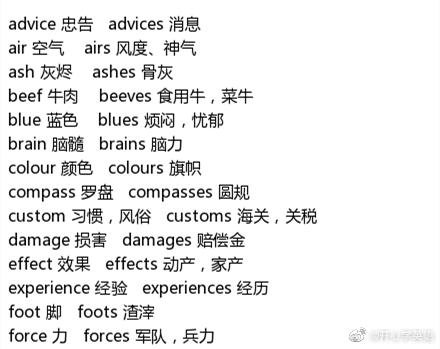 SEO常用名词解读 如何成为合格的SEO优化人员