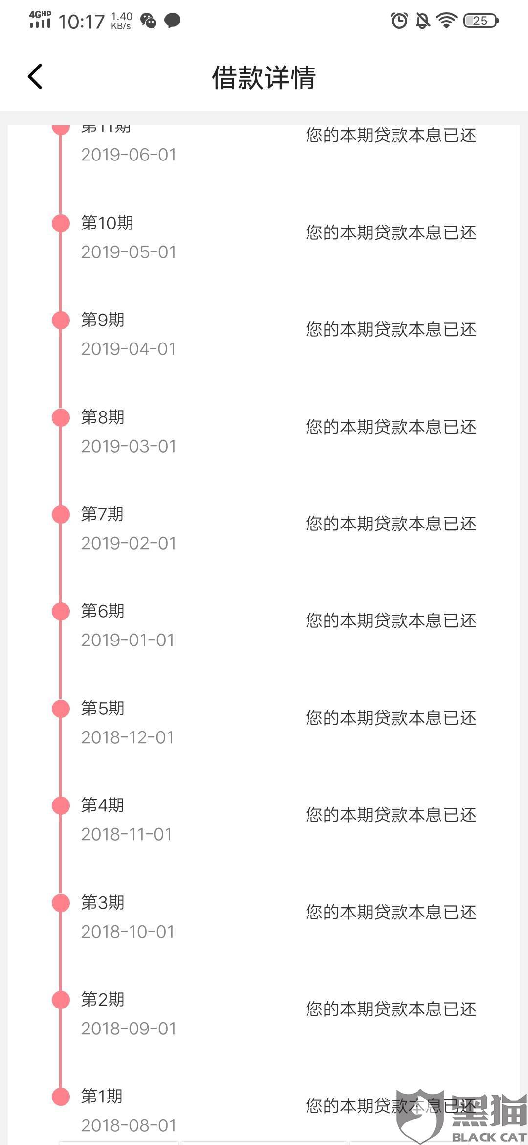 黑猫投诉美栗丽人贷强制乱收费
