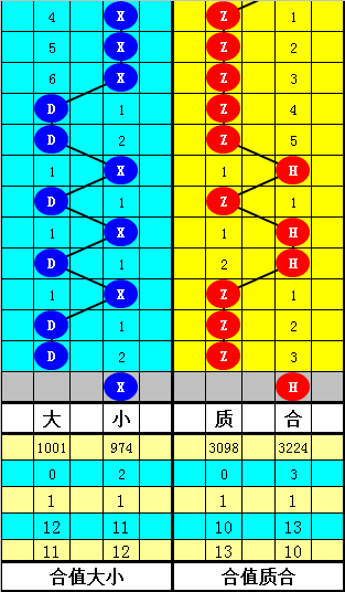益阳100元三小时服务