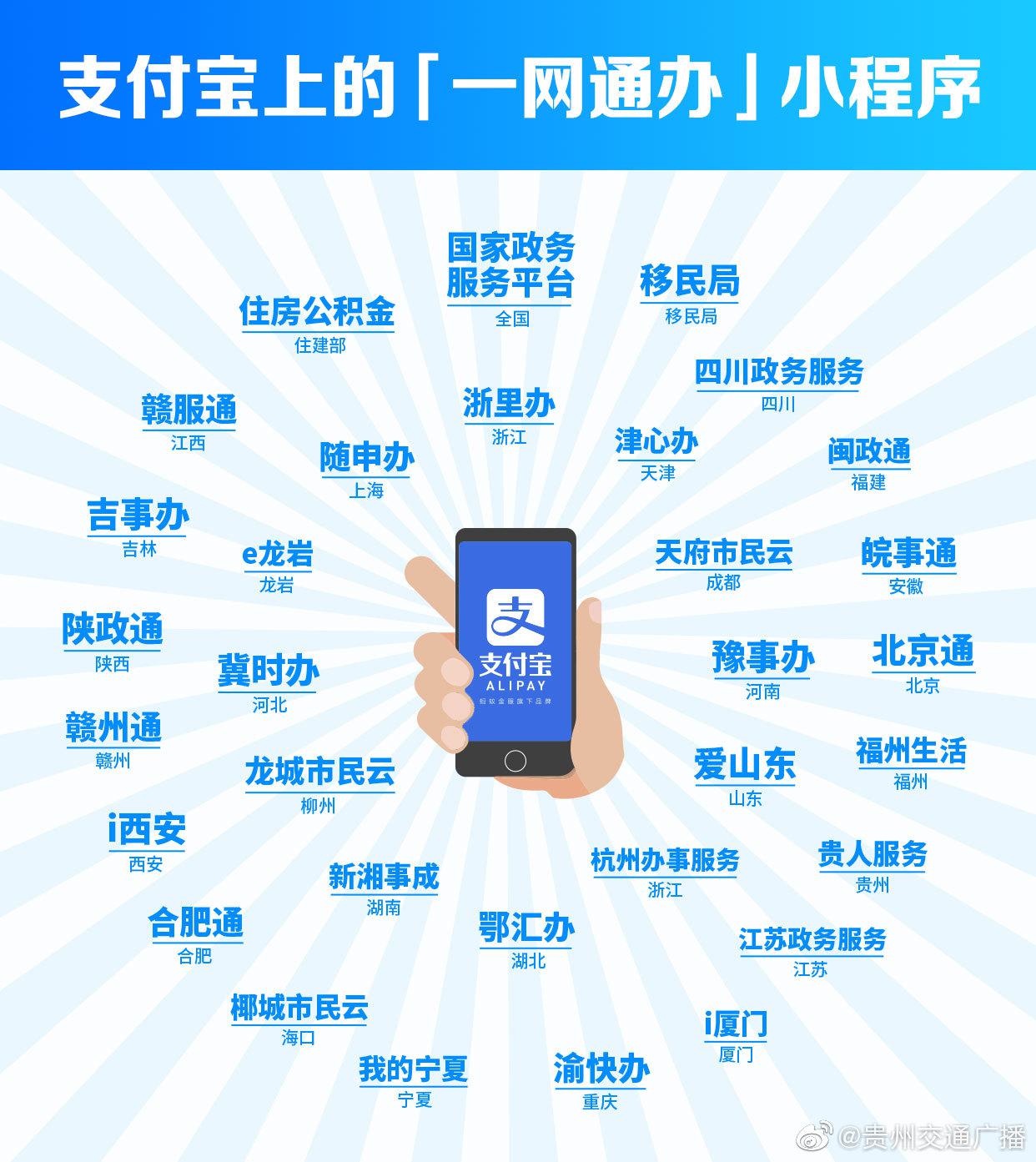 "一网通办"成数字政务标配 29省市将小程序搬上支付宝