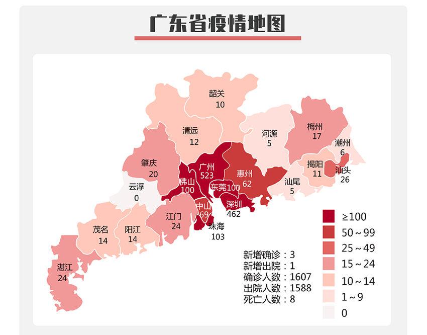 截至6月10日24时,全省累计报告新冠肺炎确诊病例1607