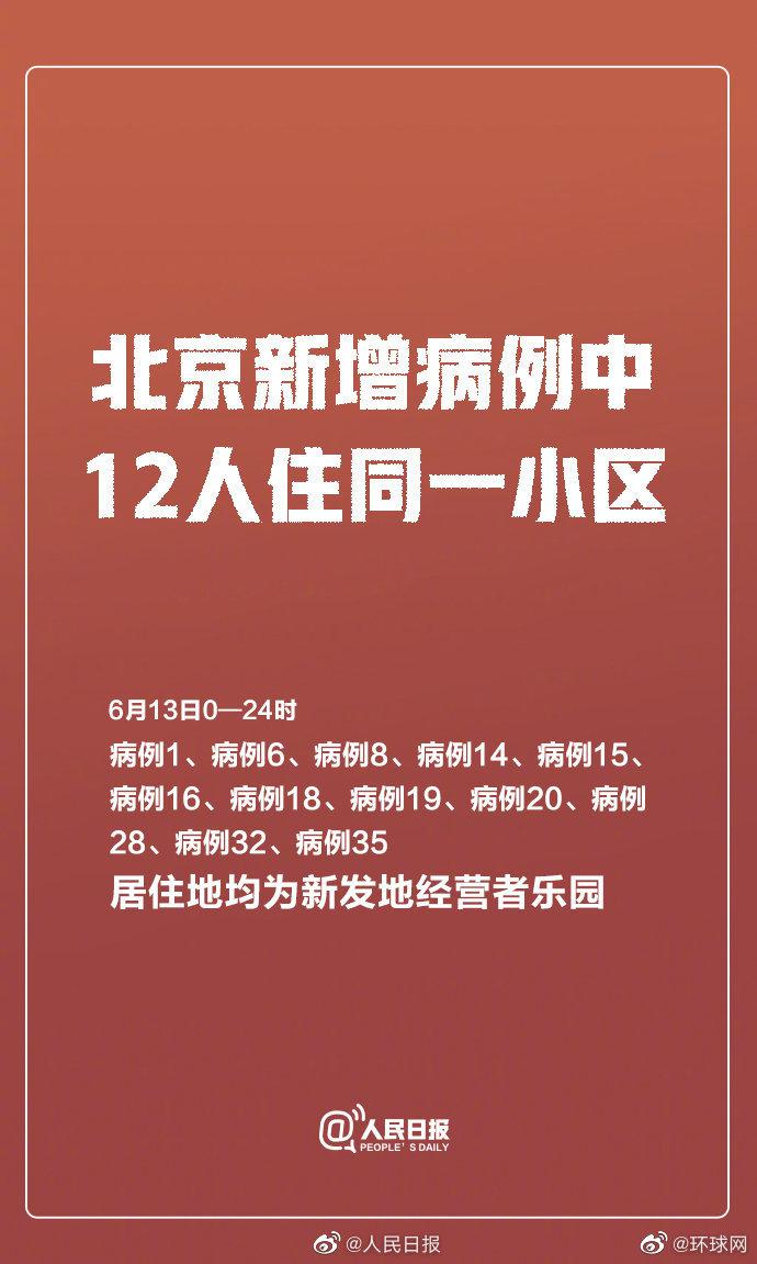 北京12例确诊病例自述14天无症状|新冠肺炎_新浪新闻