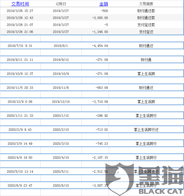昆明哪家招商银行可以打流水 新浪网