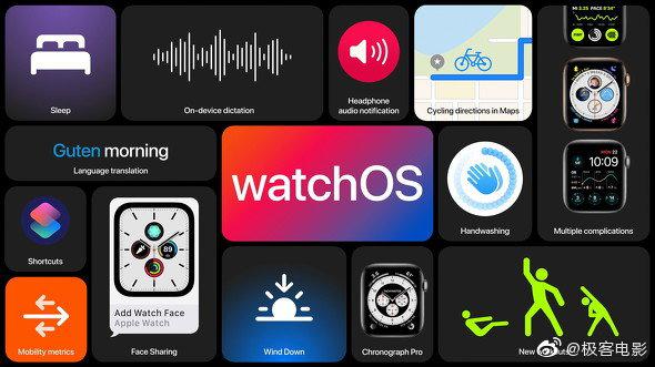 昨晚的上公布的一系列苹果生态圈新系统