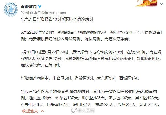 北京新增13例确诊病例 累计确诊249例插图(1) 北京新增13例确诊病例 累计确诊249例插图(1)