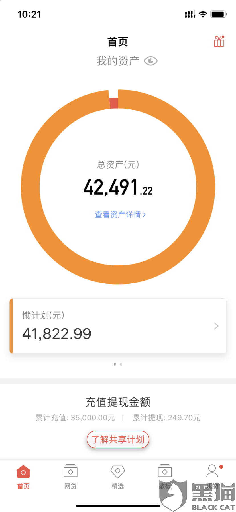 黑猫投诉懒财金服恶意拖欠资金