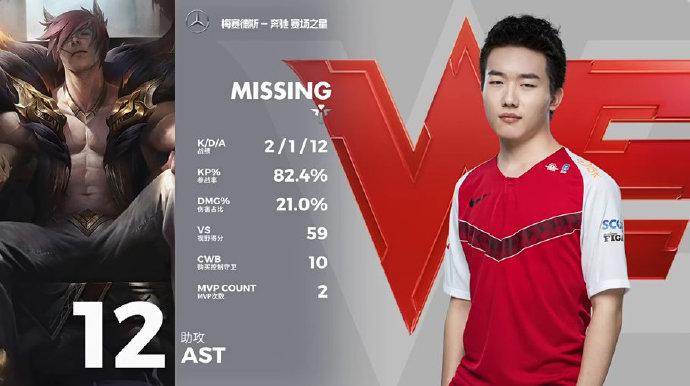 Missing拿下MVP
