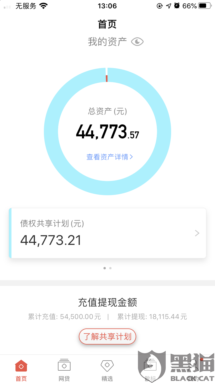 黑猫投诉懒财金服还钱