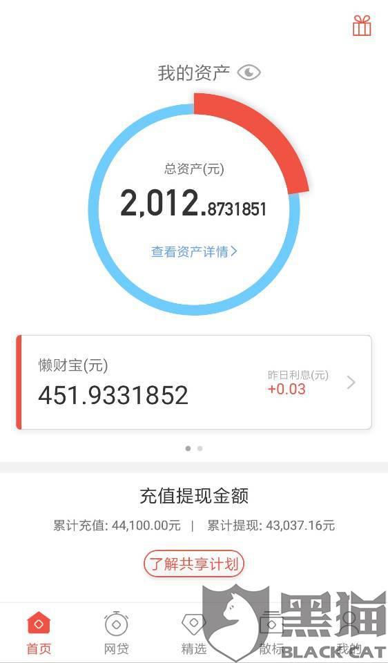 黑猫投诉懒财金服无法提现
