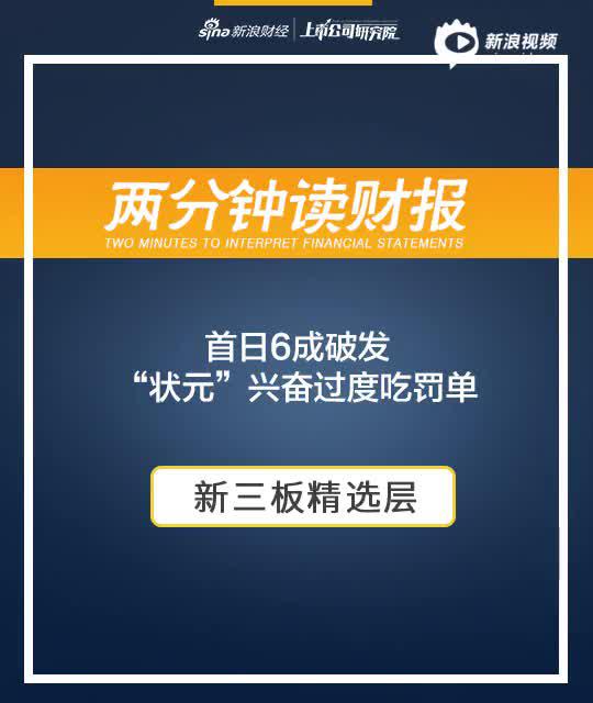 2分钟读财报|新三板精选层首日:6成破发 同享科技吃罚单