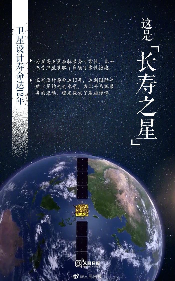 北斗正式开通 九图告诉你北斗卫星是个什么星 手机新浪网