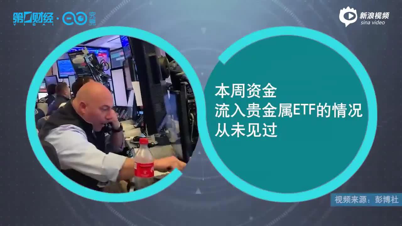 黄金ETF疯狂：今年迄今流入260亿美元 是年度历史纪录的两倍多丨大事记