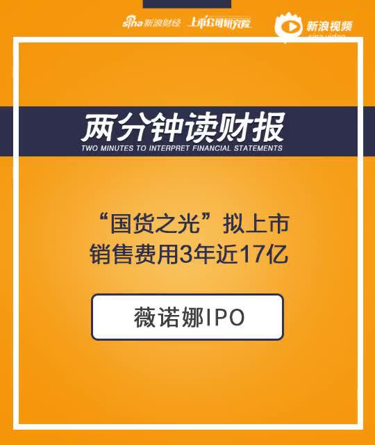 2分钟读财报|“国货之光”薇诺娜IPO 销售费用3年近17亿