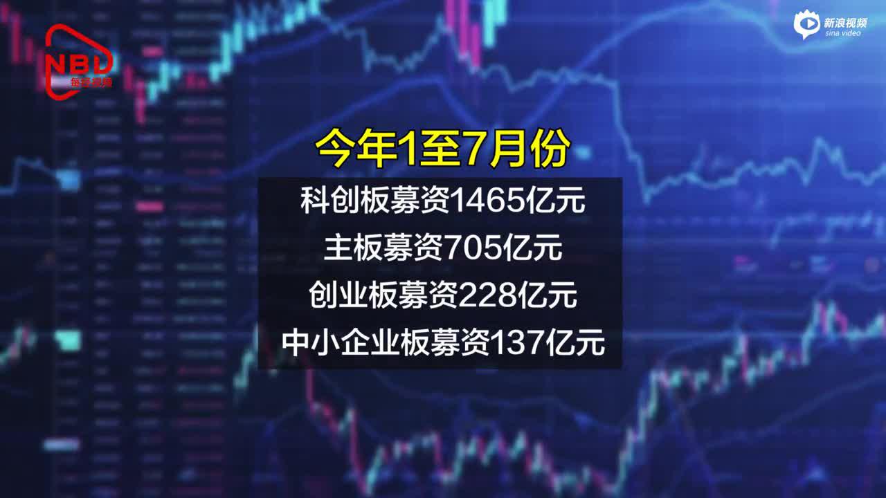 科创板今年募资已超其余三板之和