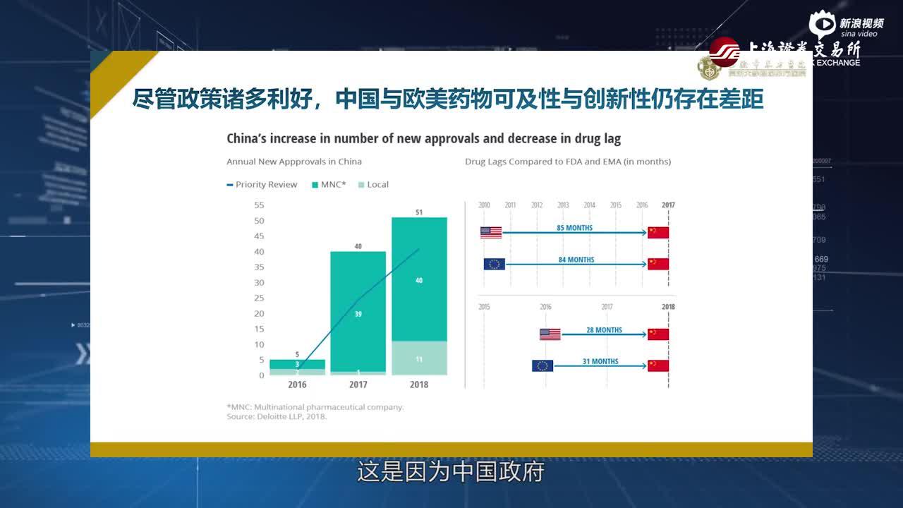 《科创未来》 李进：聚焦新药创制 洞见产业未来