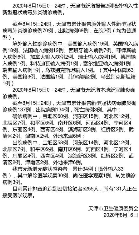 北青网综合|8月15日天津新增境外输入确诊病例2例