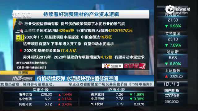 全国水泥“涨”声一片，机构：需求释放，下半年旺季更旺丨牛熊眼