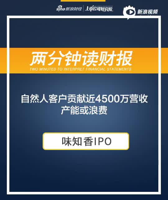 2分钟读财报|味知香IPO:前五大客户存疑 自然人贡献近4500万营收
