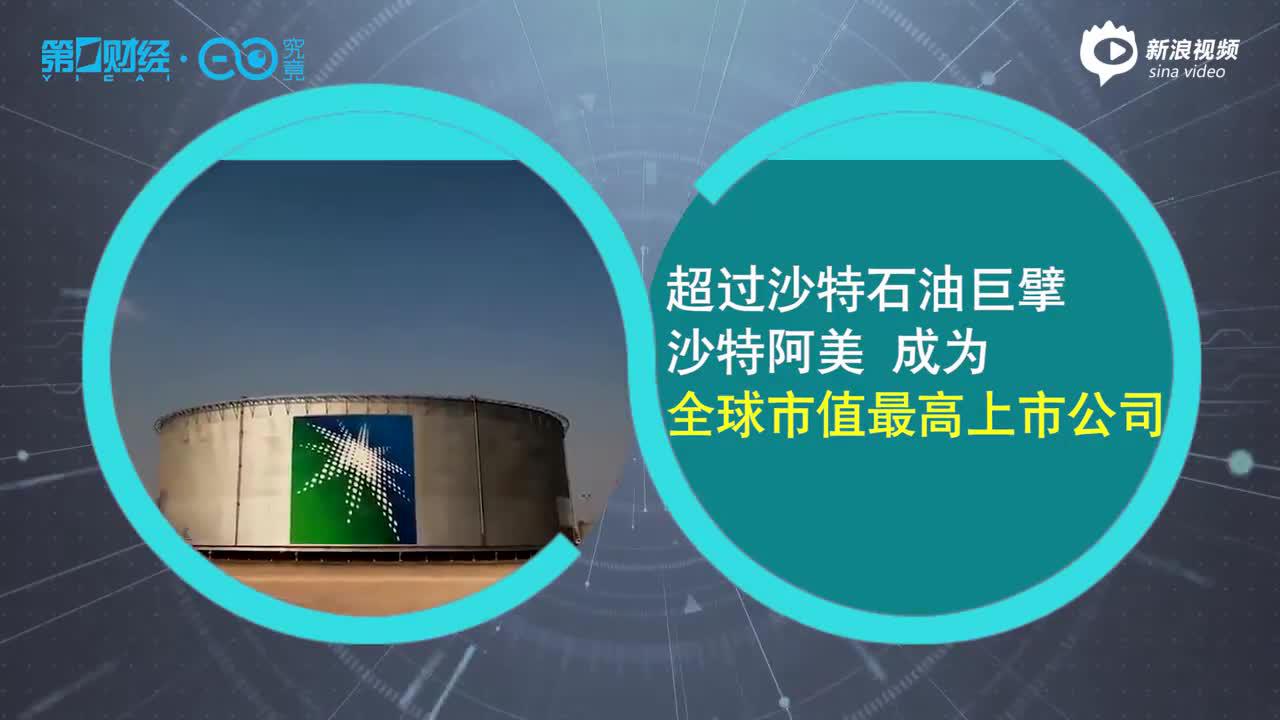 苹果成首家市值破2万亿美元美国公司