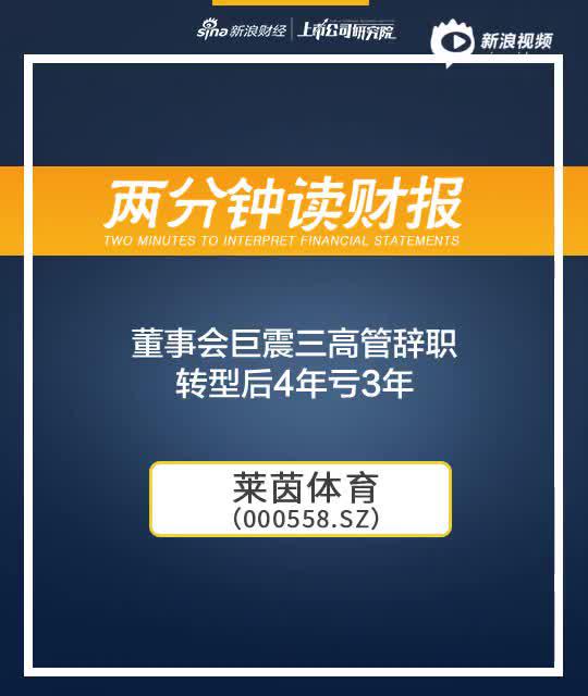 2分钟读财报|董事会三高管请辞 莱茵体育转型后4年亏3年