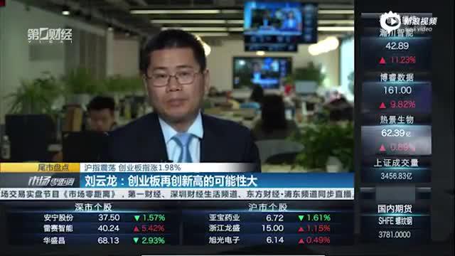 十八铜人闯关“注册制” 29倍涨幅亮瞎钛合金眼