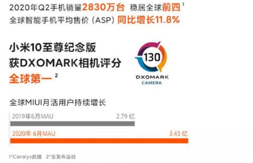 图片来源：公开网络