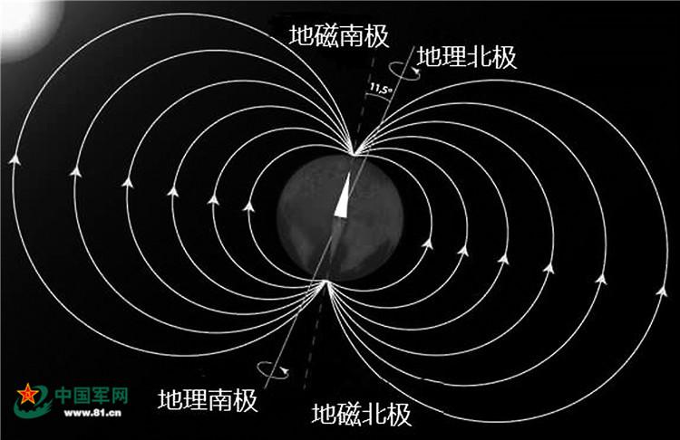地磁导航：地球母亲的“金手指”_手机新浪网