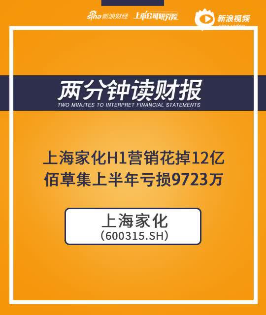 2分钟读财报|上海家化H1营销花12亿 佰草集上半年亏损9723万