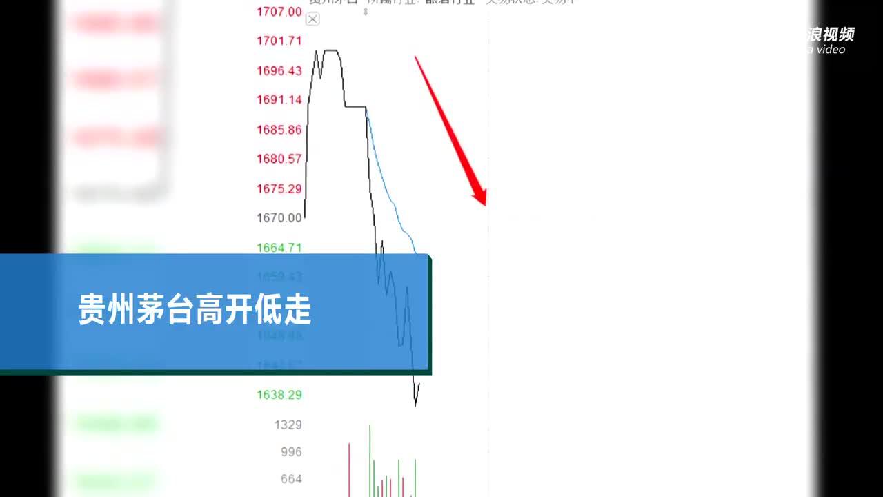 贵州茅台股价再“飞天”：从1300元到1800元 仅用不到4个月